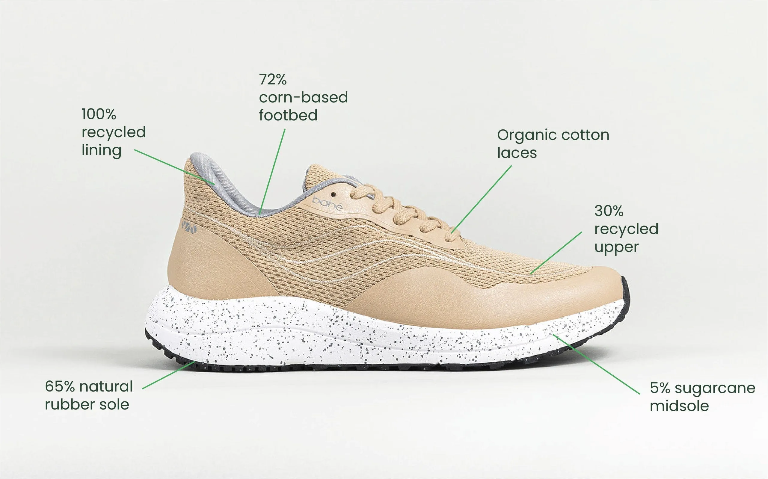 Women's Recharge Grounding Vegan Sneakers | Sandstone